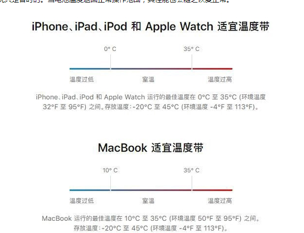 高埗镇苹果13维修分享iPhone 13耗电越来越快怎么办 