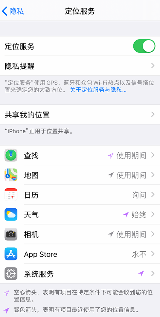 高埗镇苹果手机维修分享iPhone 状态栏中时间显示为蓝色图标是什么情况 